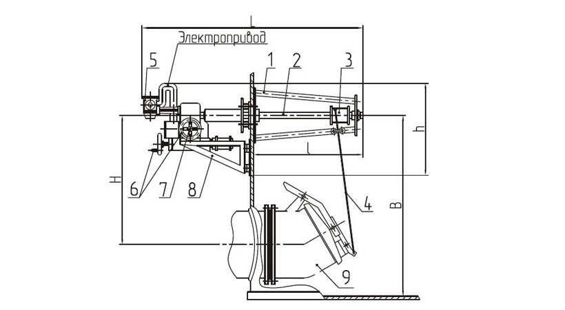 Схема устройства механизма управления хлопушей МУ-2 с электроприводом